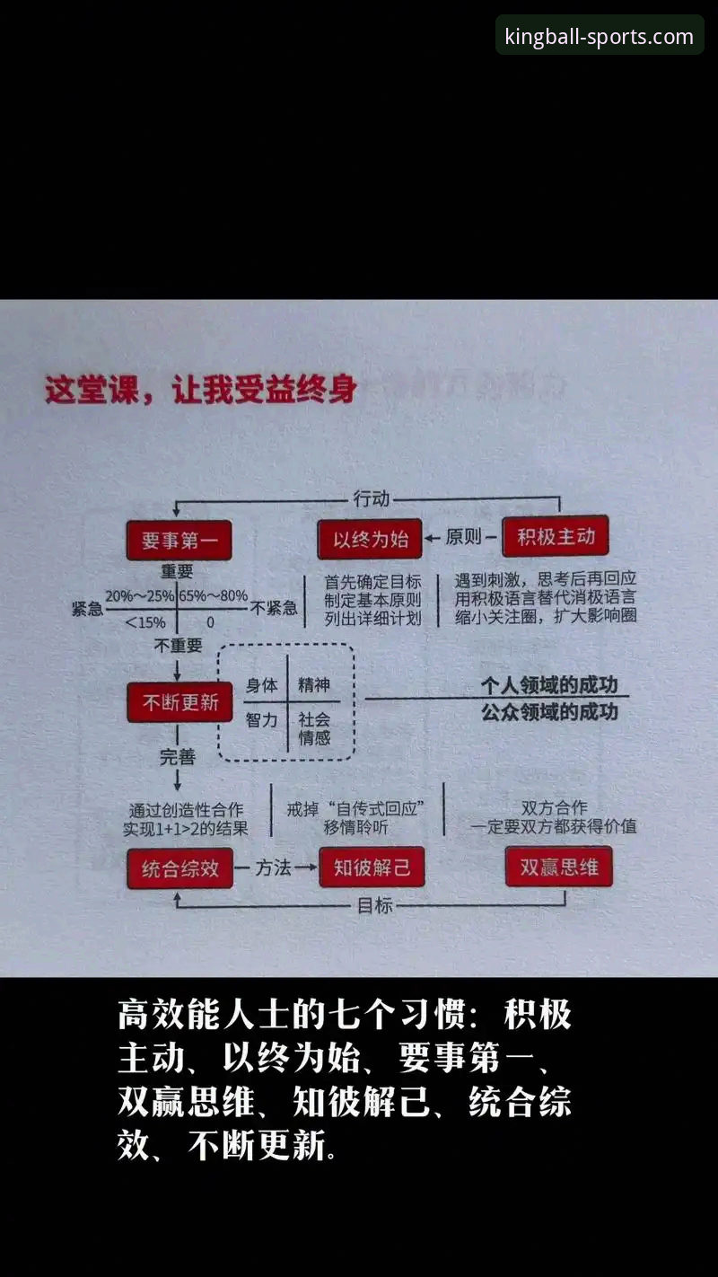 3种高效玩法：球王会足球比分安卓版助你掌握2025赛季动态