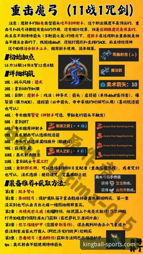 沙特联赛实战生存指南：布朗希尔亲述适应新联赛的必备知识与实用技巧